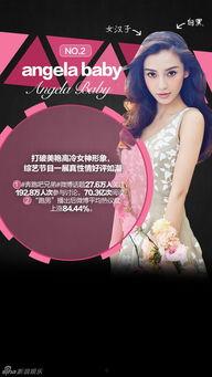 十大娱乐明星爆料,十大明星独家爆料大公开 第2张 十大娱乐明星爆料,十大明星独家爆料大公开 第2张